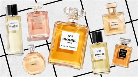 chanel oud parfum|Chanel perfume and cologne.